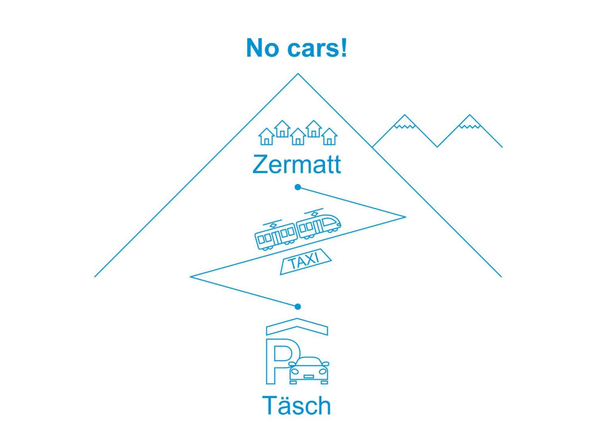 Appartement Fis By Interhome Zermatt